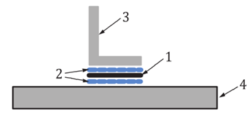 BGT-01 Internal Bond Tester