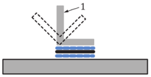 BGT-01 Internal Bond Tester