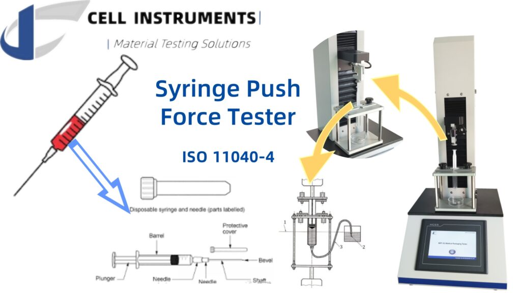 Syringe Push Force Tester Ensuring Precision in Medical Device Testing