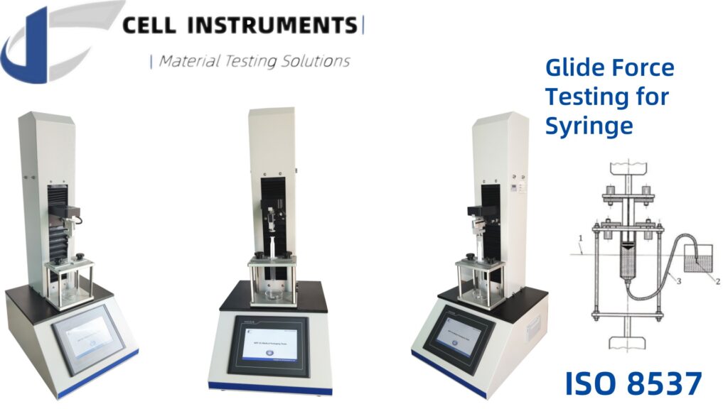 Understanding the Syringe Break Loose Force Test: Key to Quality and Safety in Medical Devices
