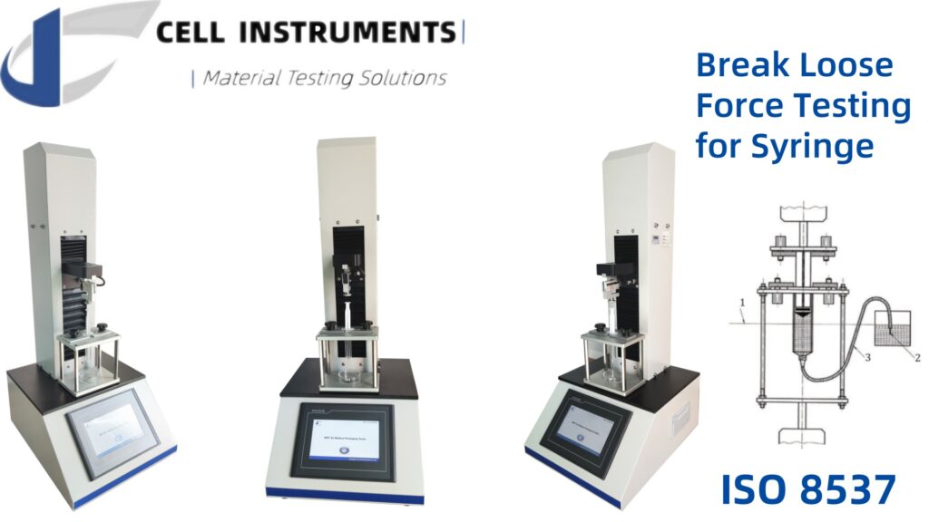 Understanding the Syringe Glide Force Test: Key Methods and ISO 8537 Guidelines